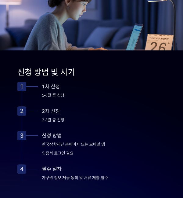 신청 방법 및 시기