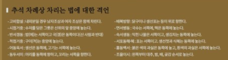 추석 제사상 차리는 법 사진