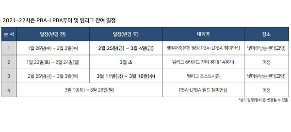 팀리그 잔여일정