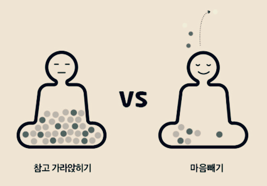마음수련 빼기명상