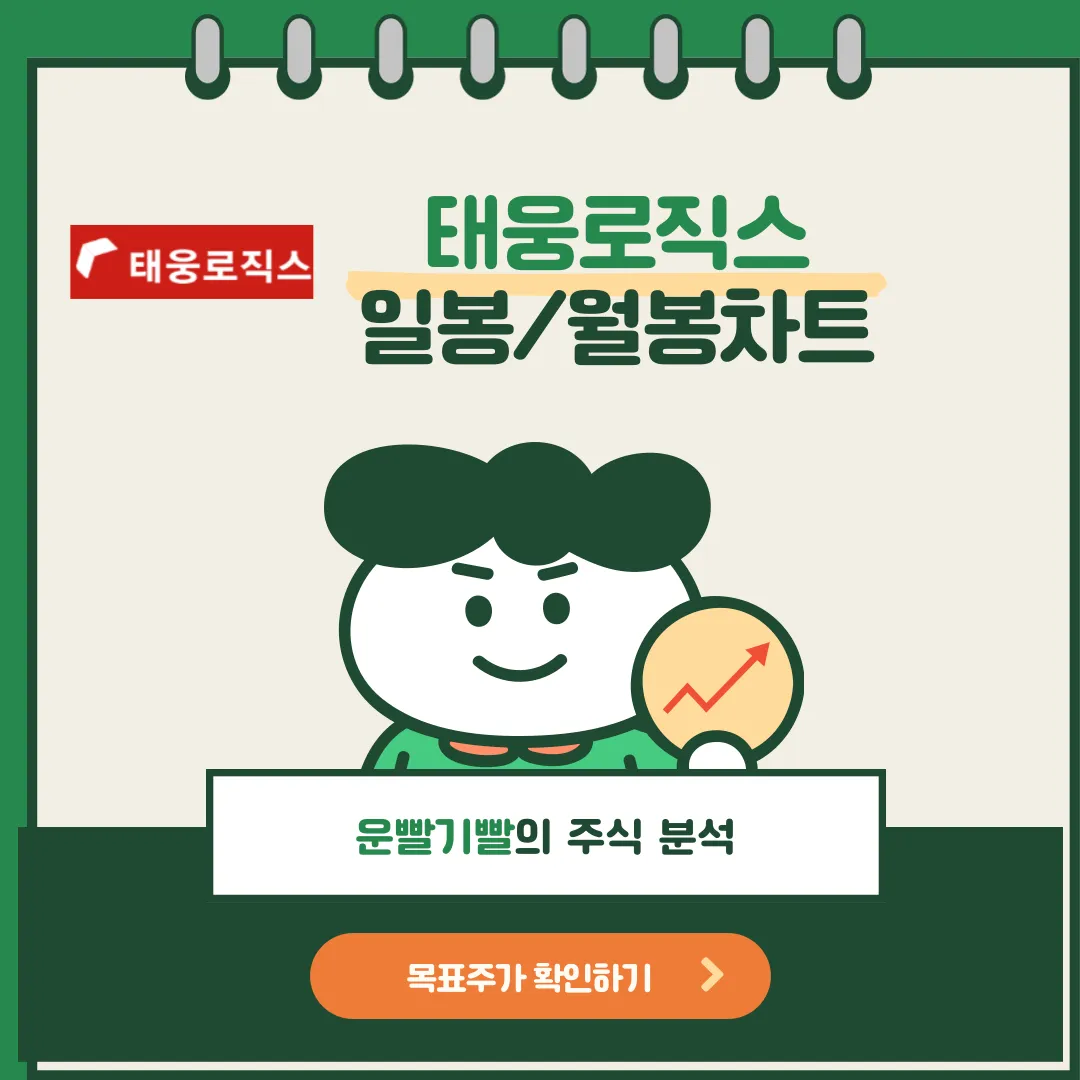 태웅로직스 일봉/월봉차트