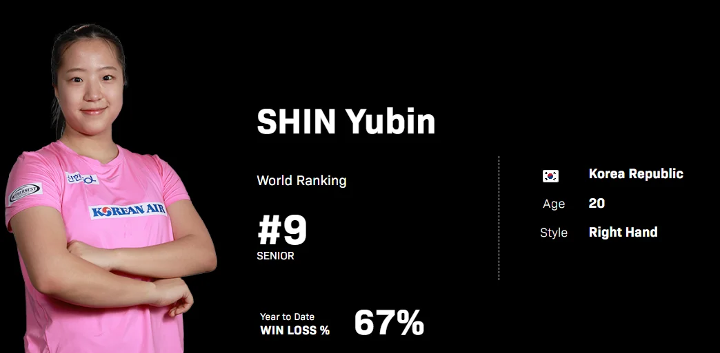 WTT 탁구 싱가포르스매시 신유빈 경기 중계