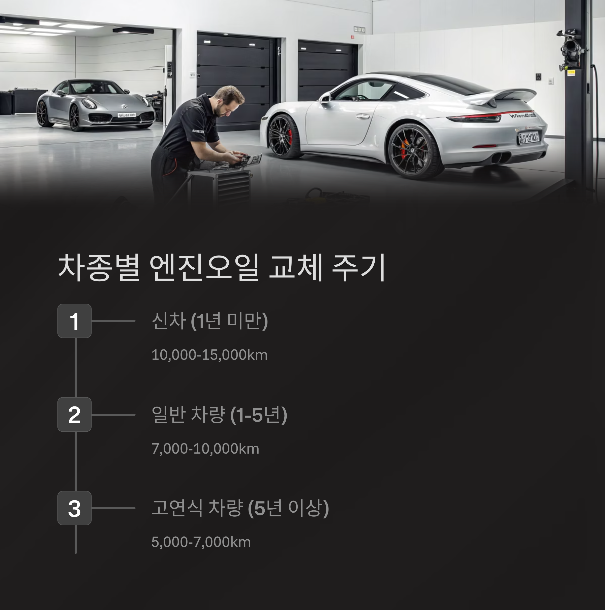 엔진오일