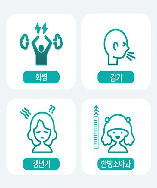 경희약손한의원