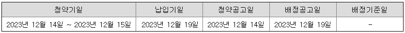 디에스단석 공모일정