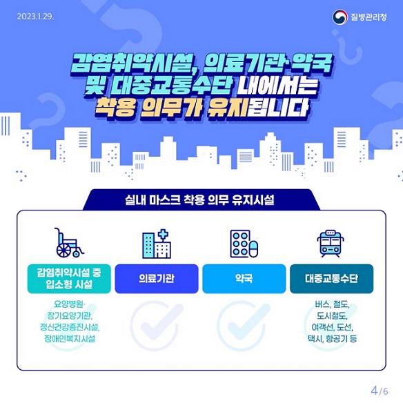 실내마스크착용