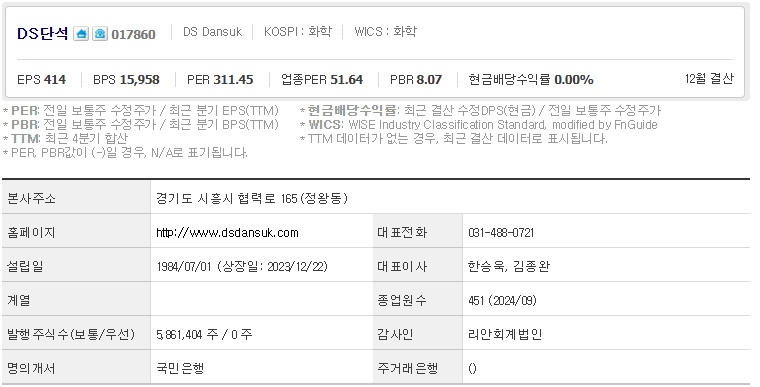 DS단석 주가 기업개요 (1125)