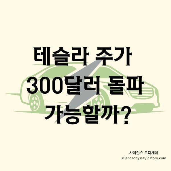 테슬라 주가, 300달러 돌파 가능할까? 전문가들의 의견과 투자 전략 분석