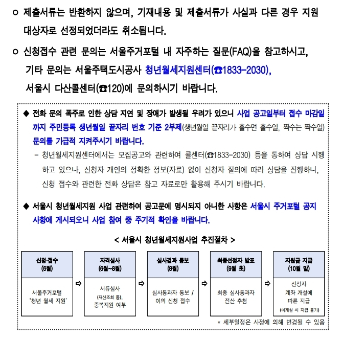 서울시 청년 월세 지원 공고