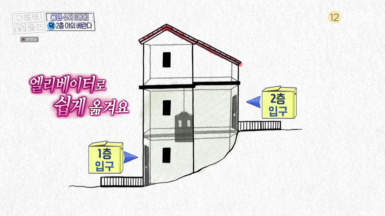 구해줘홈즈 구로구 금천구 관악구 용인 수지 기흥 매매 최대 10억 5천 풀멍꽃멍 아파트 호텔리모델루나 아트갤러리 왔구로 동백웃음꽃 필무렵 수지맞은 베란다 매물