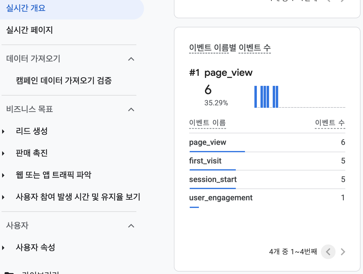 실시간 개요: 이벤트 이름 & 이벤트 수