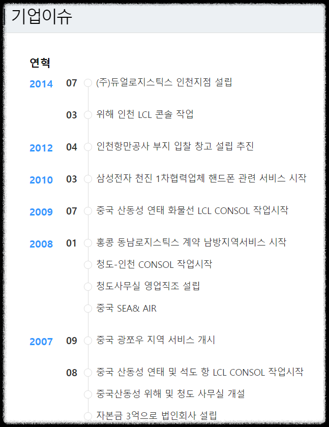 부동산경매 인천 창고 물건 분석