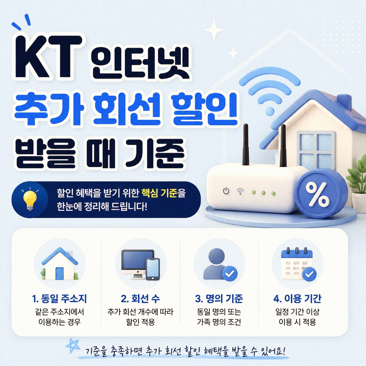 KT 기가 인터넷 회선 추가 할인, 언제 받을 수 있을까