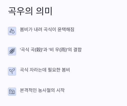 곡우 뜻