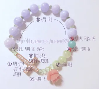 천주교 성모님과 함께하는 묵주 기도 빛의 신비 1단부터 5단까지_23