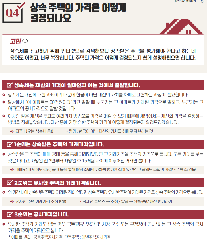 상속세