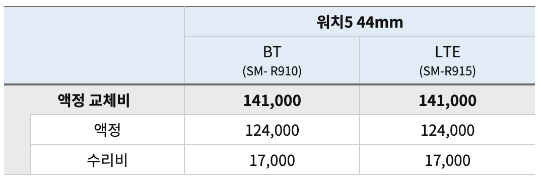 갤럭시-워치5-44mm-액정수리비