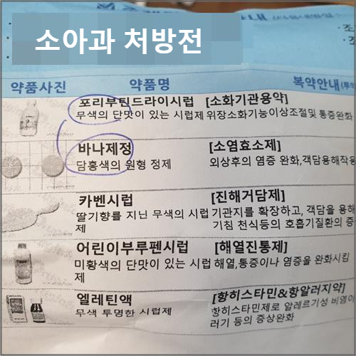 코로나확진_소아과처방전