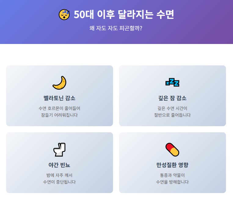 50대 이후 수면이 달라지는 이유