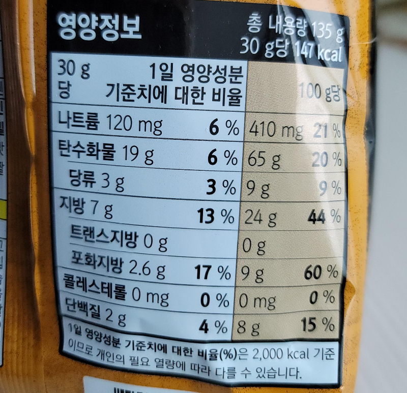 썬칩 하바네로 칼로리 및 영양정보