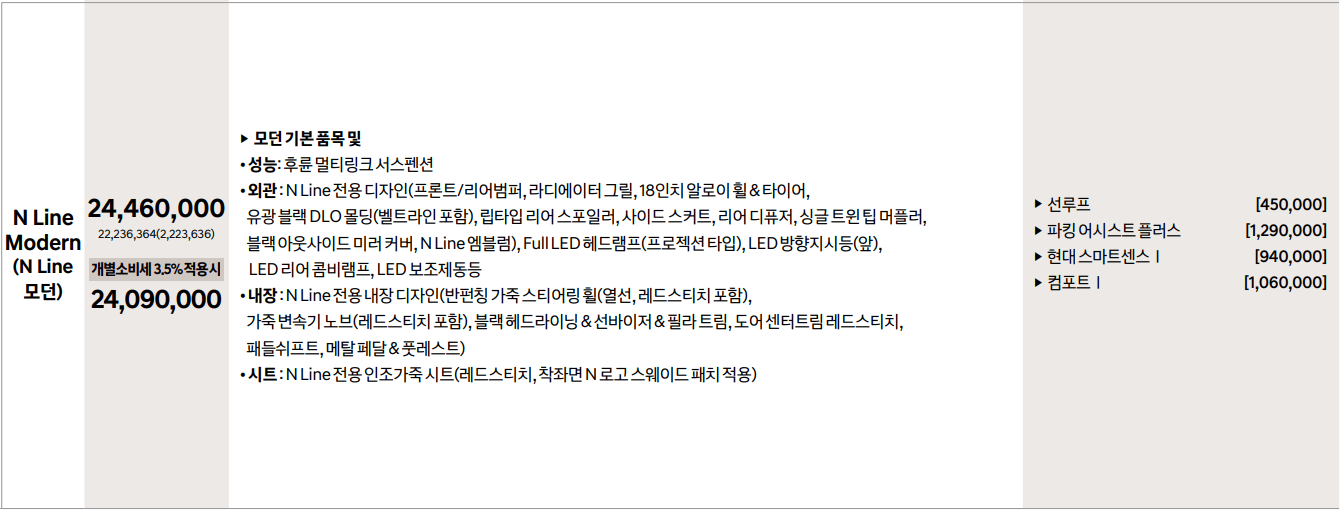 엔라인모던