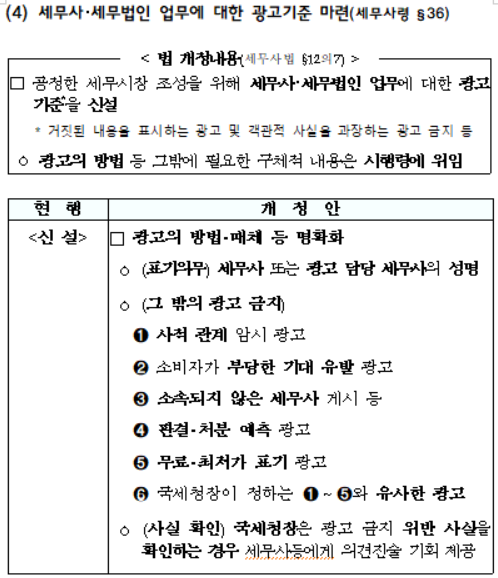 세무사・세무법인 업무에 대한 광고기준 마련