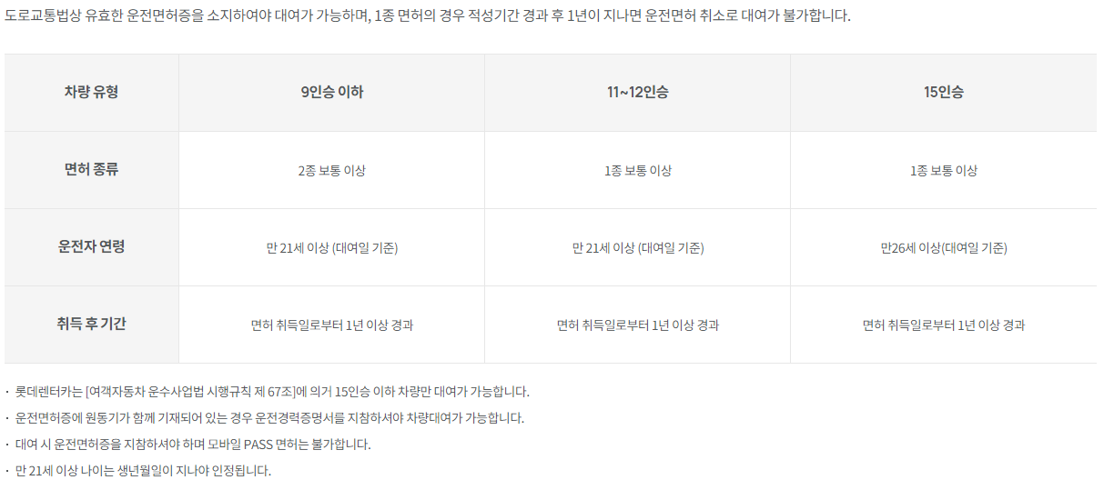 제주도 렌터카 업체 Best3 리뷰(20)