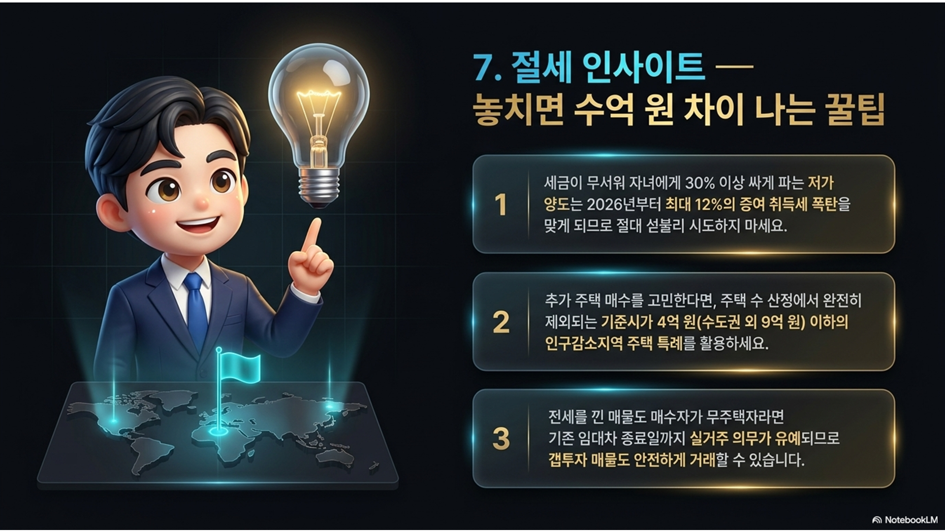 섹션 인포그래픽