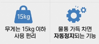 제습기 고르는 조건 설명한 이미지2
&quot;무게는 15kg 이하가 사용편리&quot;
&quot;물통 가득차면 자동 정지 되는 기능&quot;