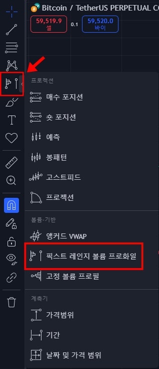 트레이딩뷰에서 FRVP의 위치를 가리키고 있다.