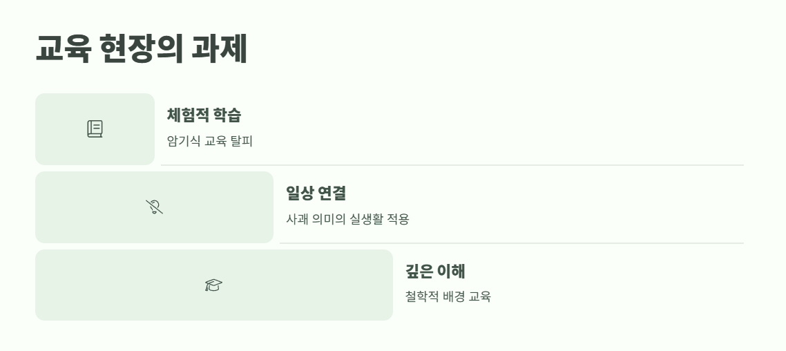 학교 교육에서의 태극기 교육