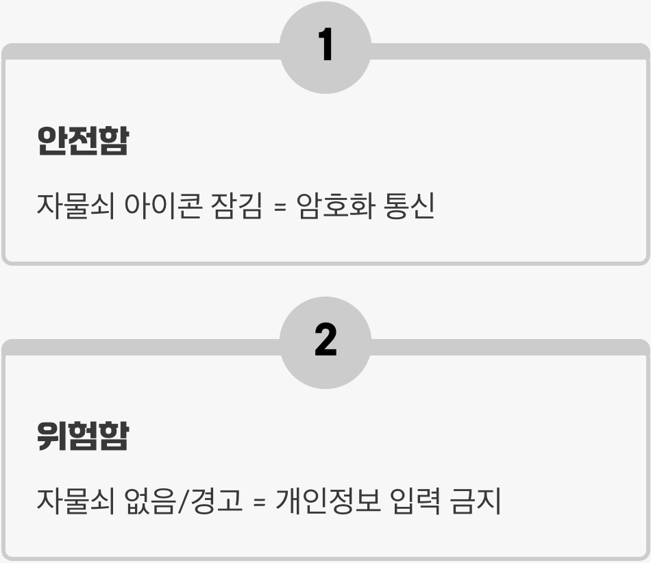 주소창의 자물쇠, 그냥 장식이 아니에요