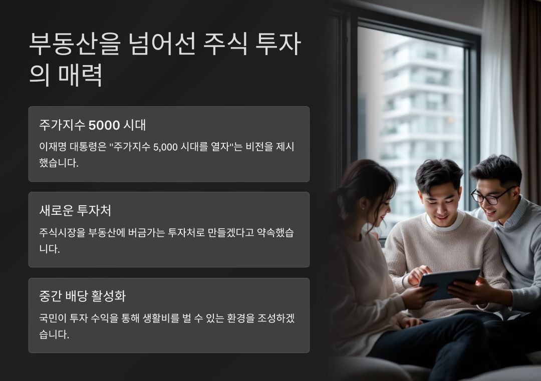 부동산을 넘어선 주식 투자의 매력