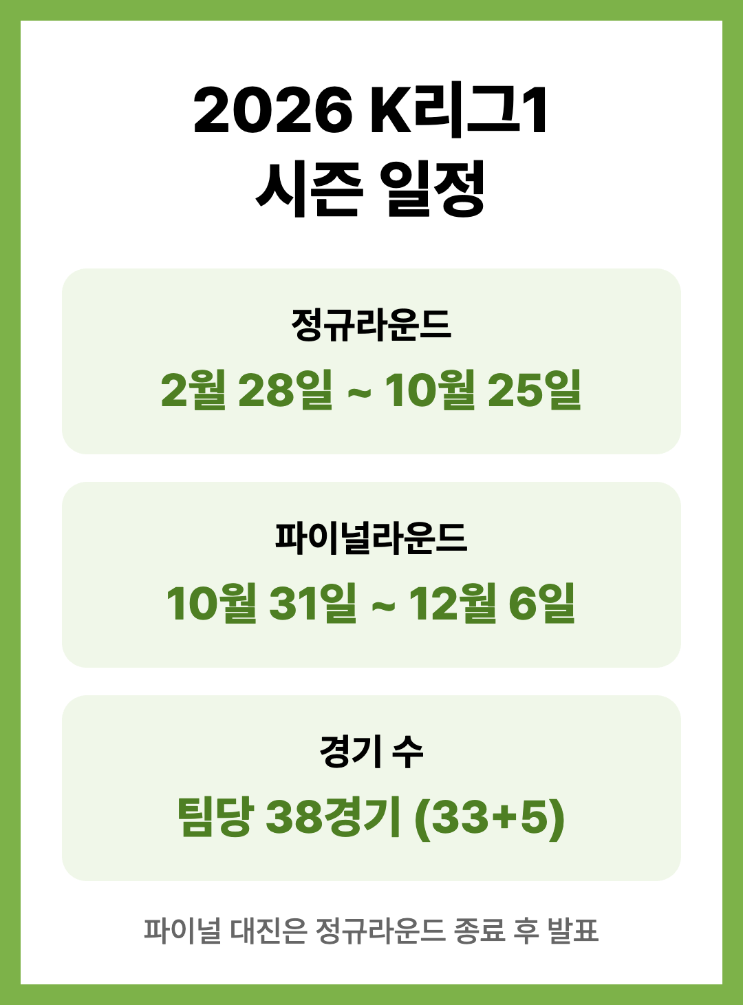 2026 K리그1 파이널라운드 일정 스플릿 강등 방식 정리
