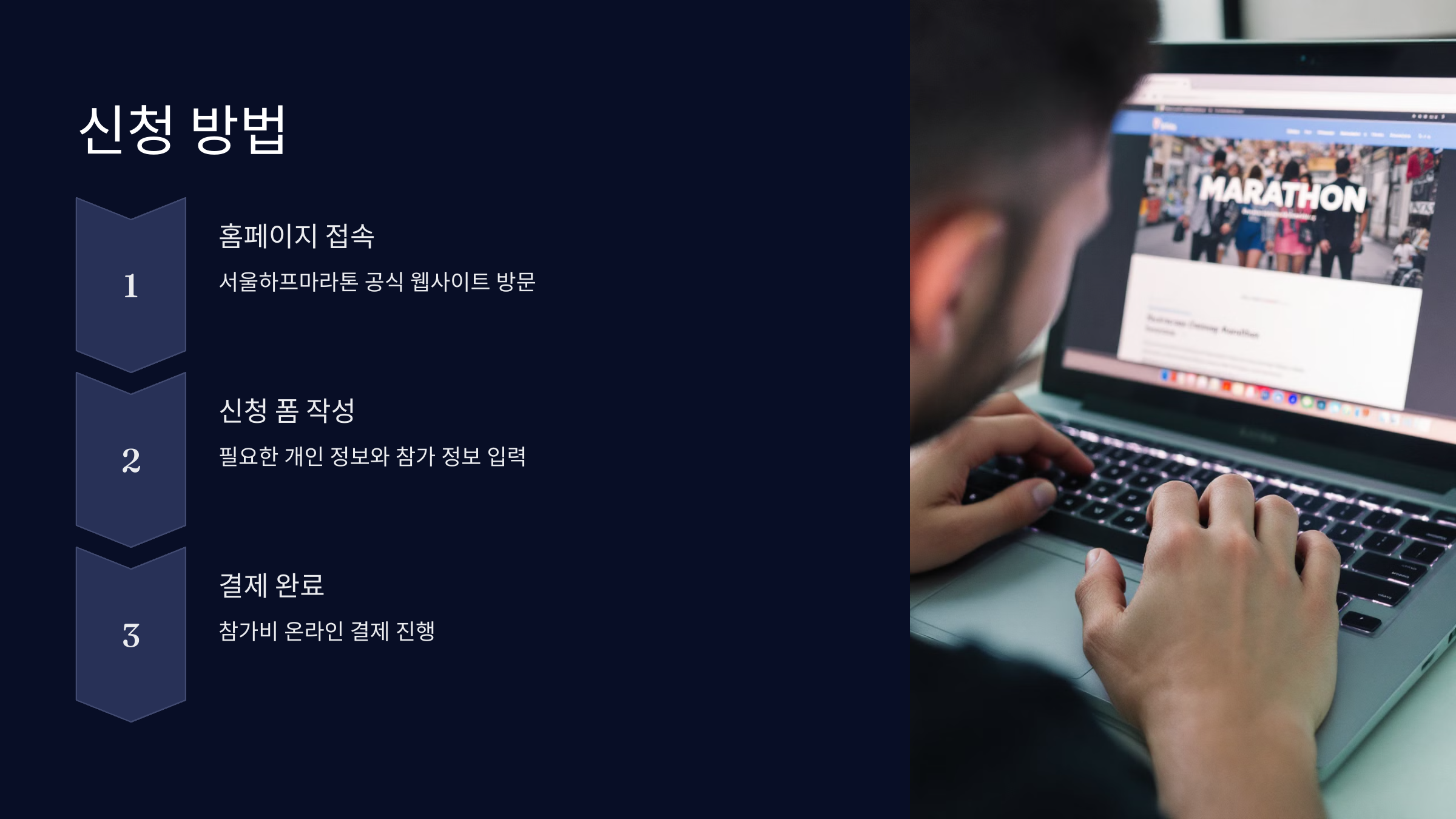 신청 방법