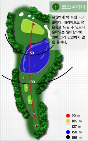아리지 cc 햇님 코스
