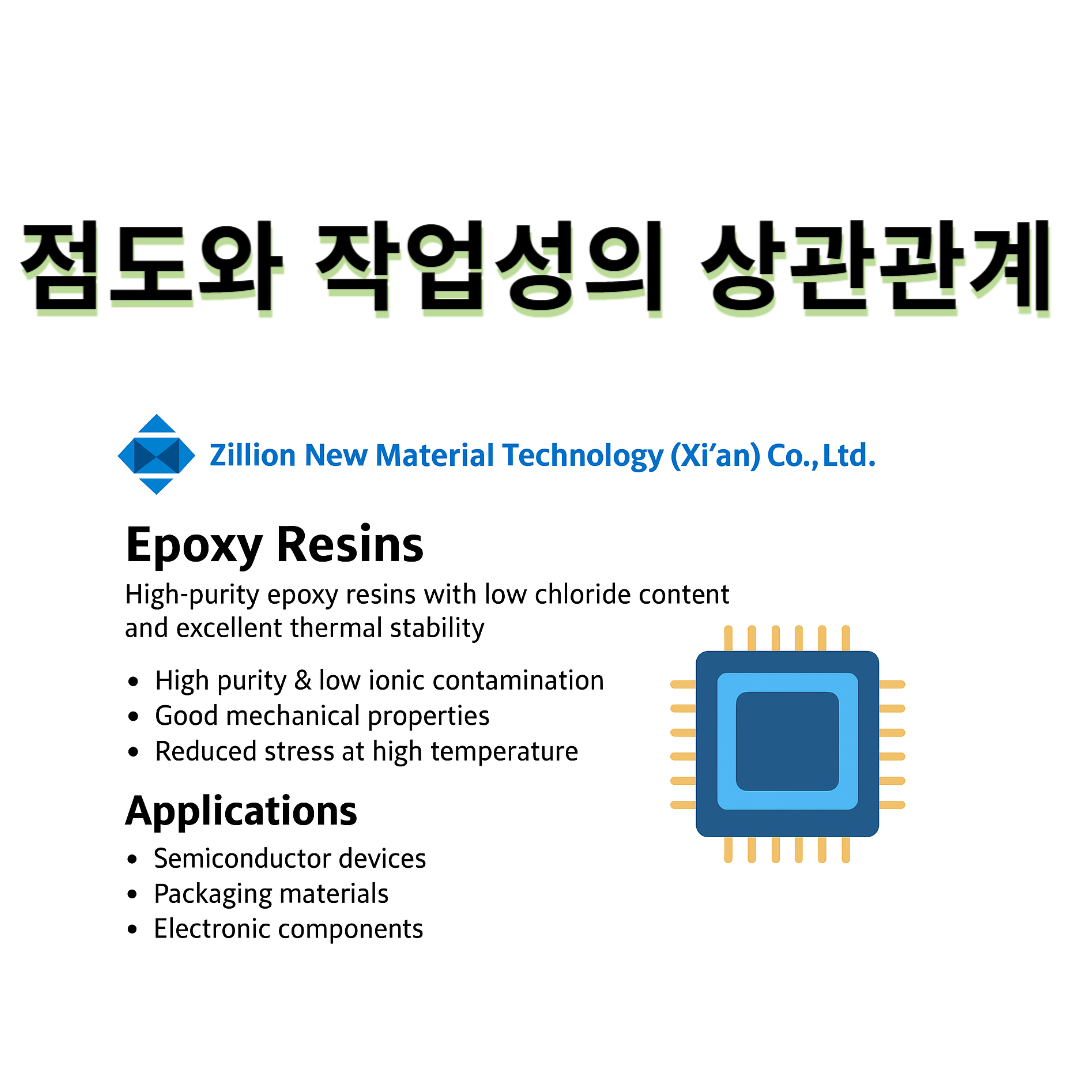 에폭시 수지 점도와 작업성의 상관관계