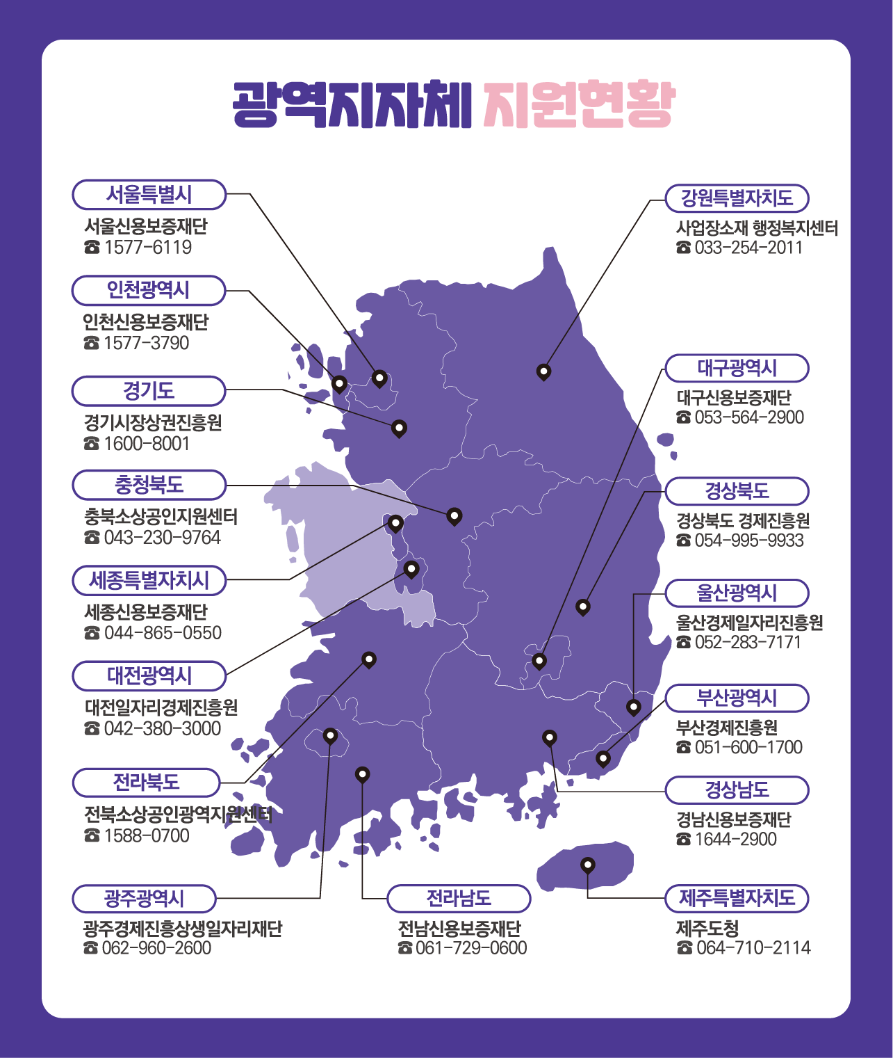 2025년 소상공인 고용보험료 지원관련사진
