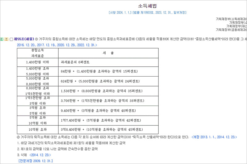 국가법령정보센터 소득세법 개정안 바로가기