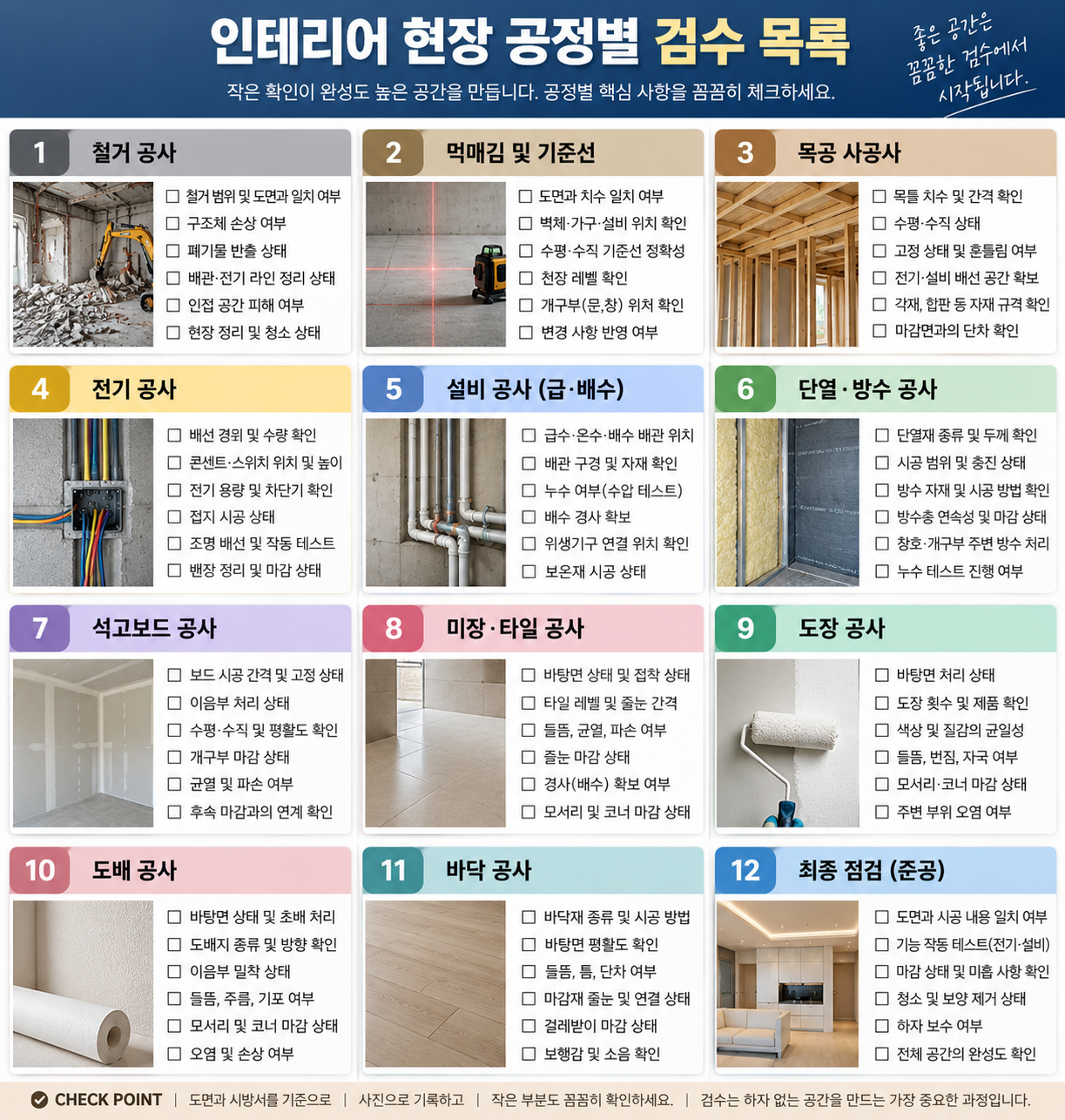인테리어 현장 공정별 검수 목록