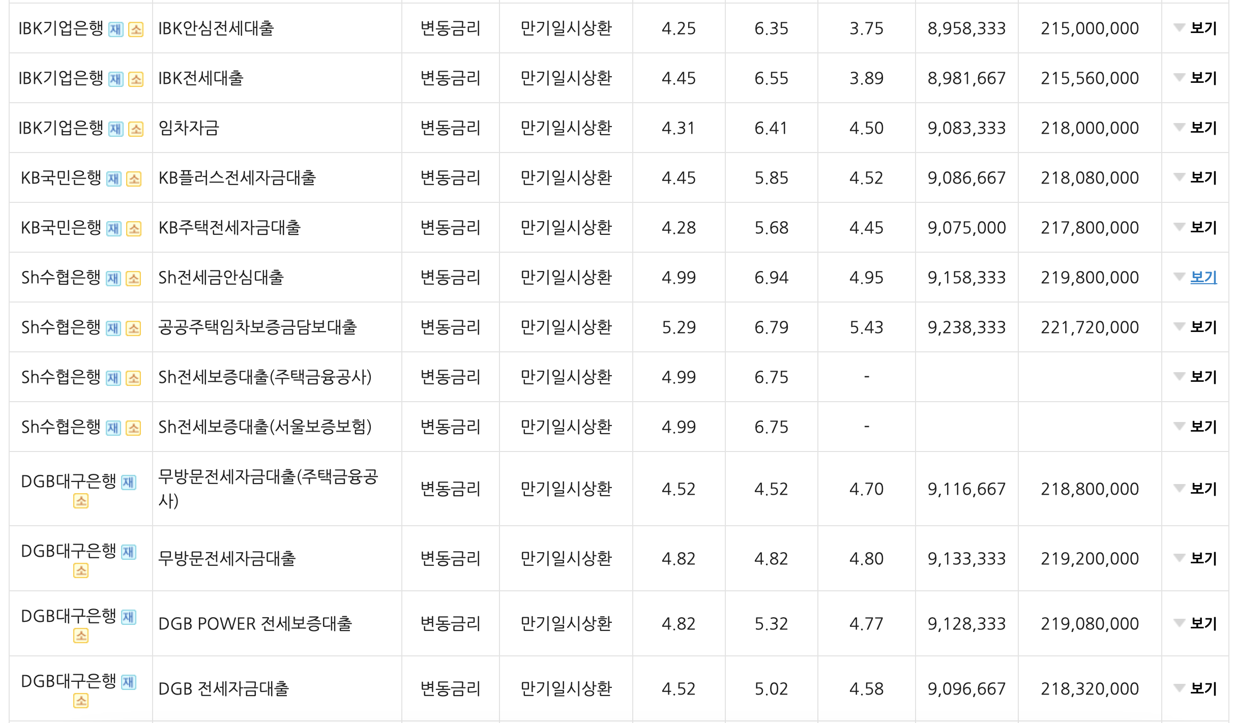 대출 계산기