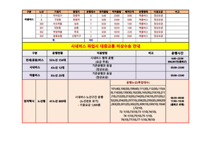 창원-시내버스-파업-7