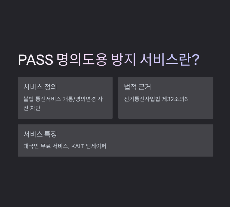 PASS 패스 명의도용 방지 서비스