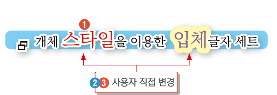 개체스타일24