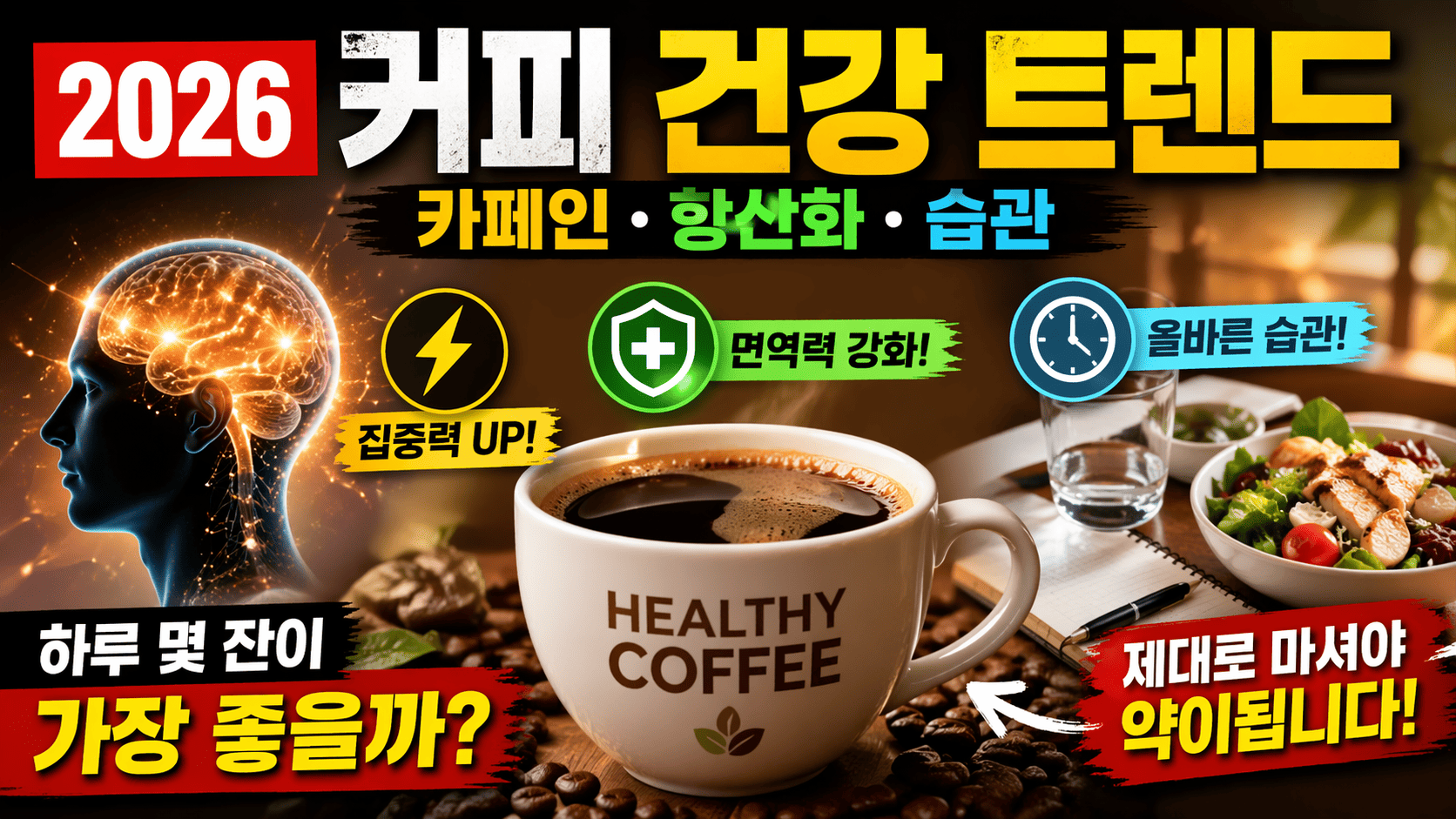 2026 커피 건강 트렌드 (카페인, 항산화, 습관)