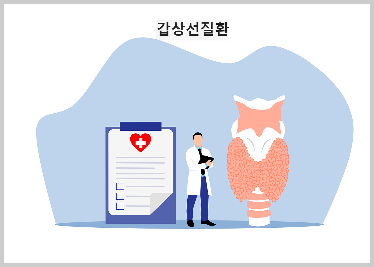 갑상선질환