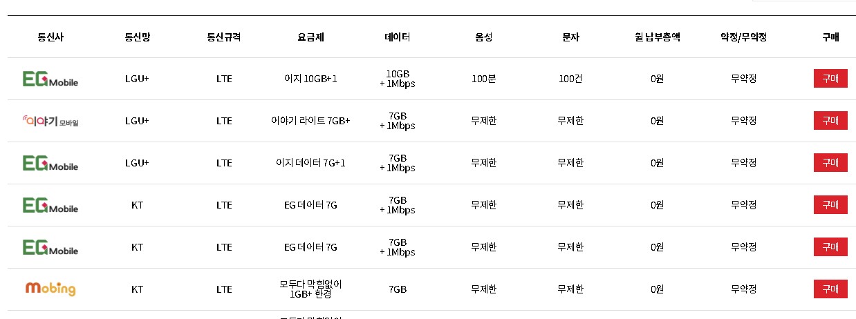 알뜰폰허브