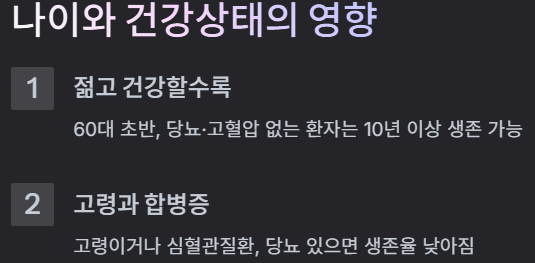 신장투석 연령