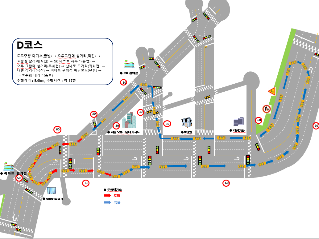 대전운전면허시험장 도로주행D코스