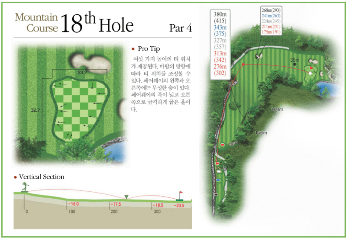 한라산 컨트리클럽 마운틴코스 9